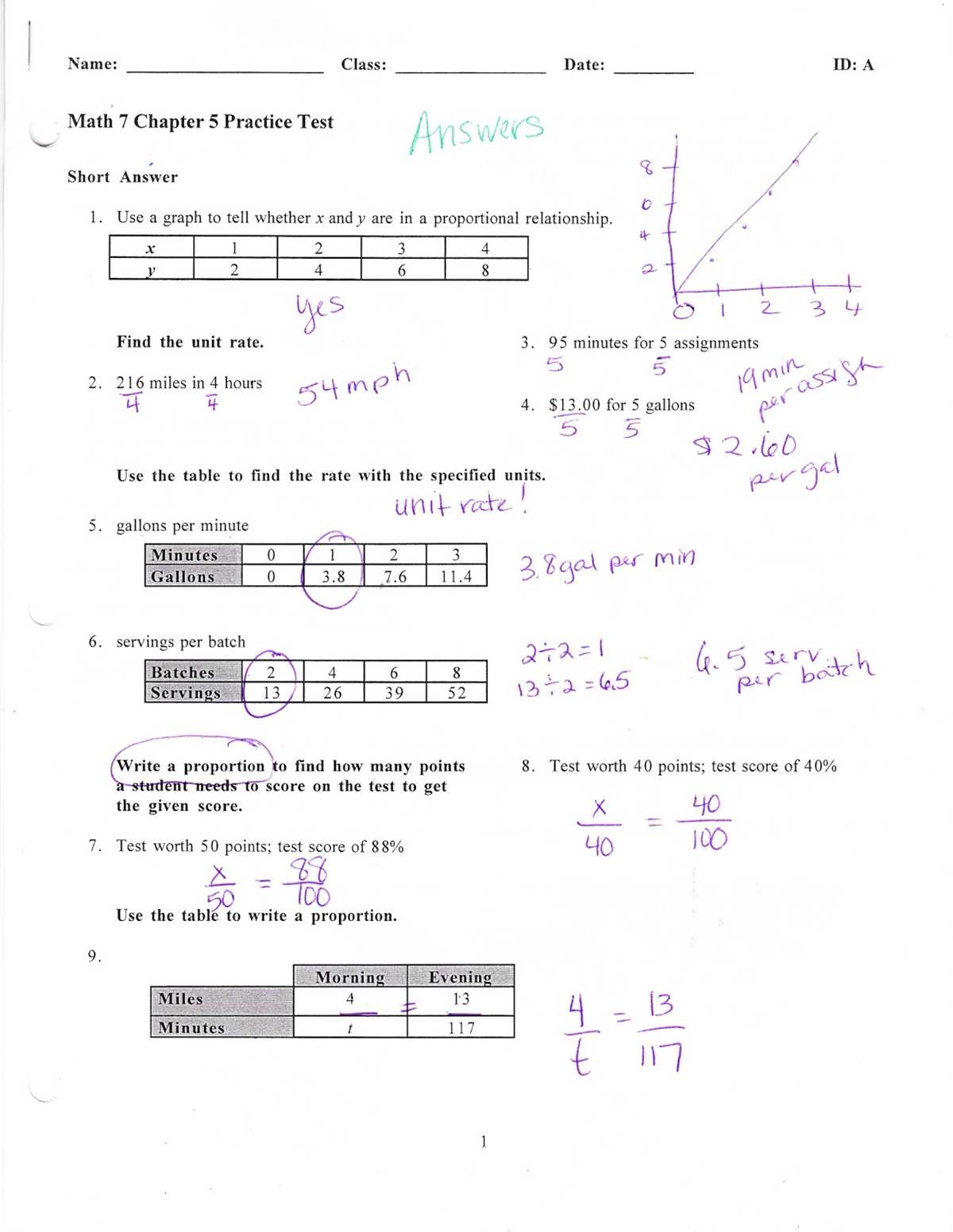 algebra nation section 7 answers test yourself