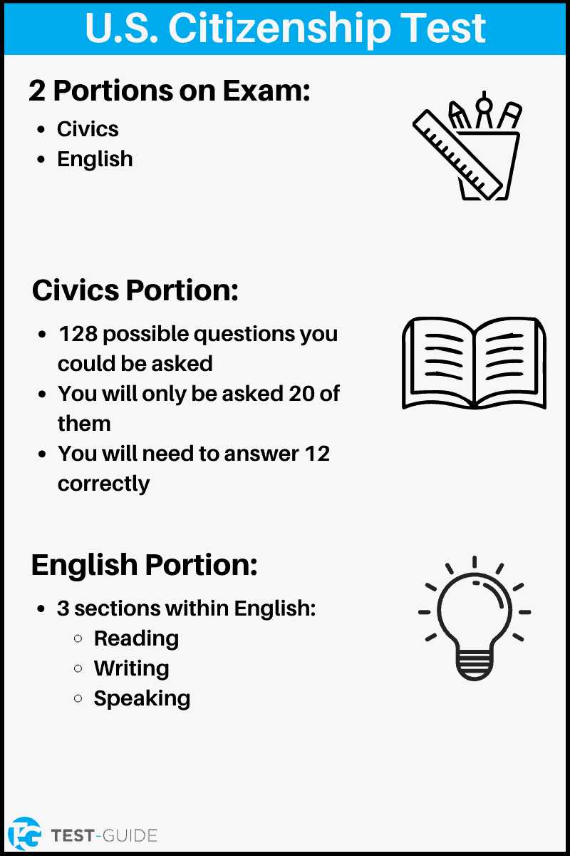civic test questions and answers civic test questions and answers