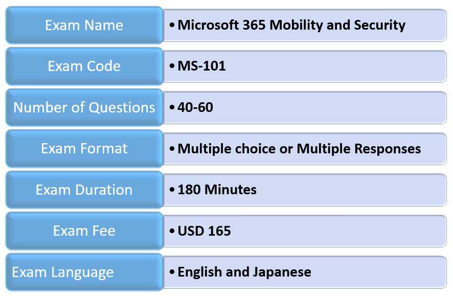 soc 101 exam 1 answers