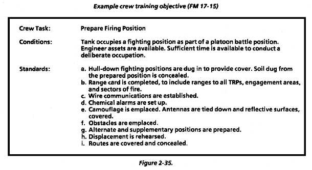army information assurance exam answers army information assurance exam answers