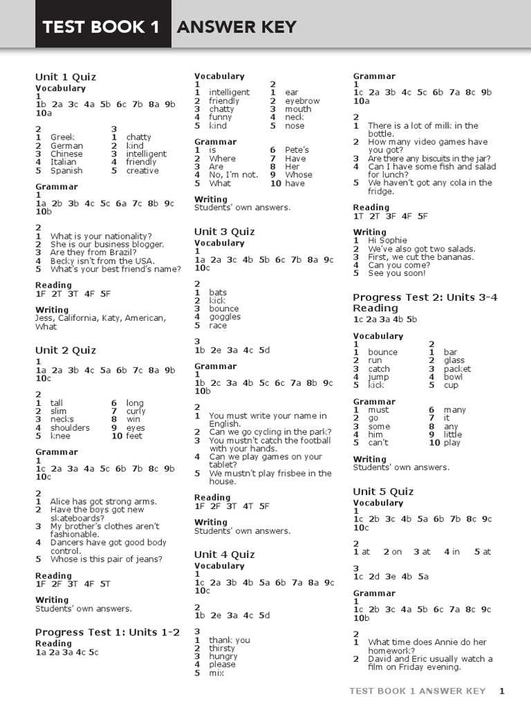assessment book test and quizzes with answer key