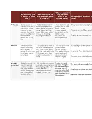 us history midterm exam answers
