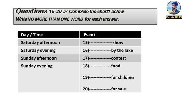 barrons ielts listening test 1 answers