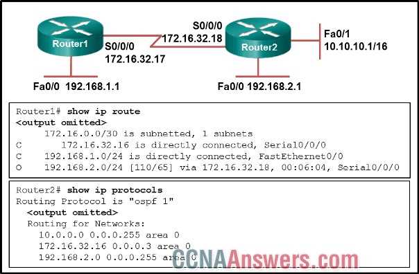 ccna 1 answers final exam