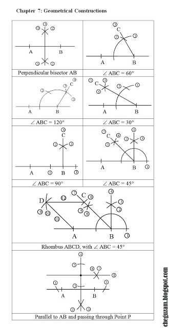 chapter 7 test form 2d geometry answers