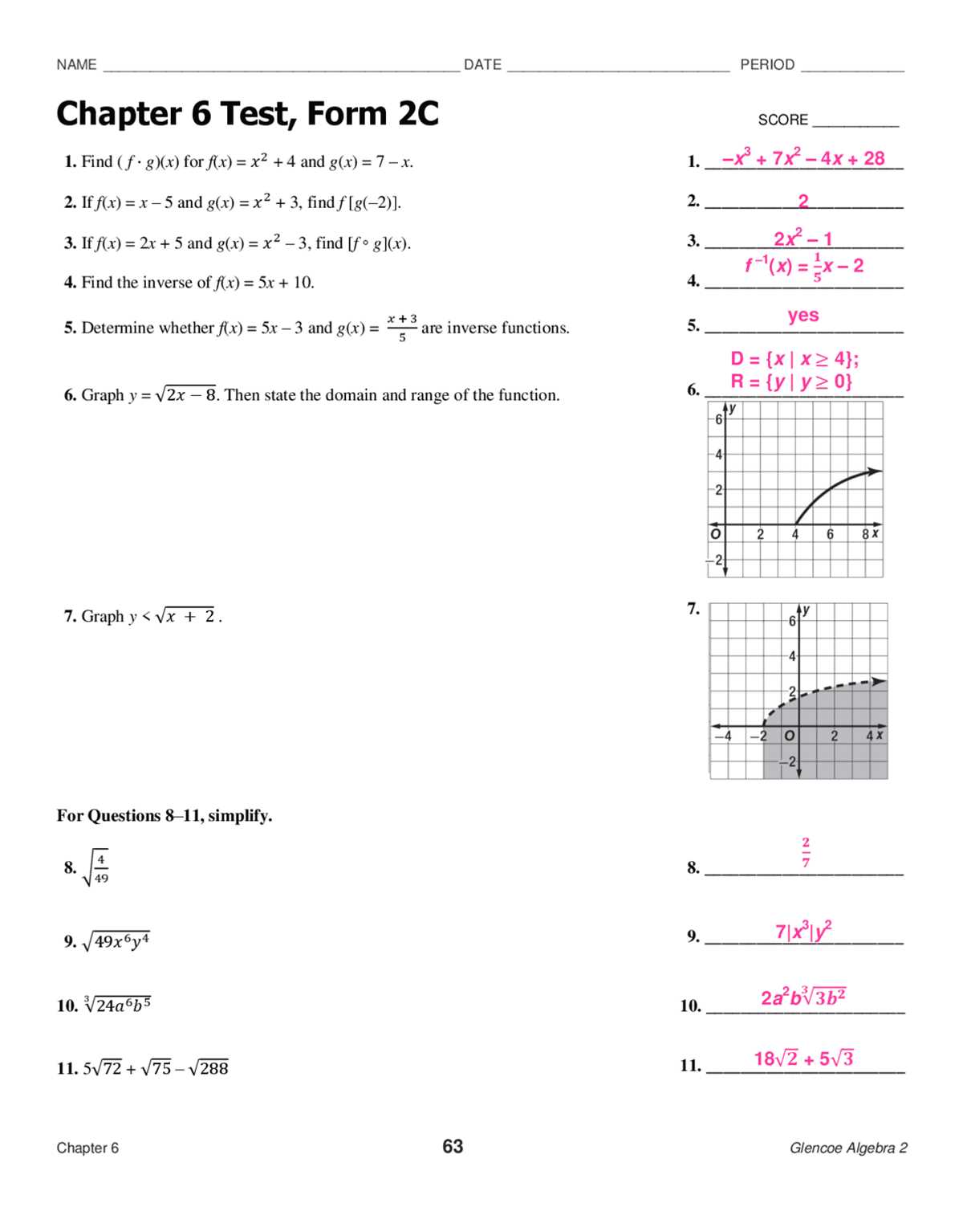 glencoe algebra 1 chapter 1 test form 2a answer key