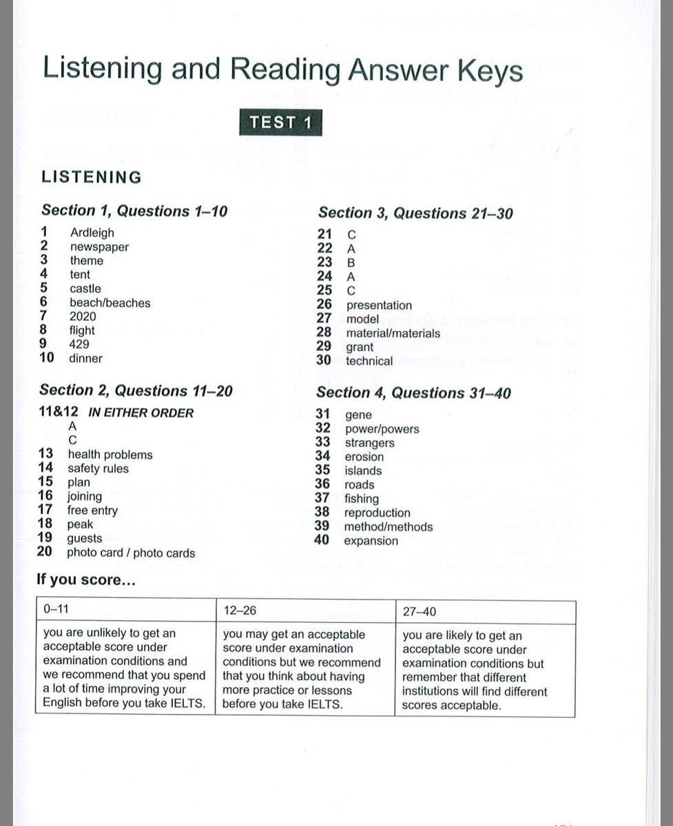 cambridge 11 reading test 4 answers
