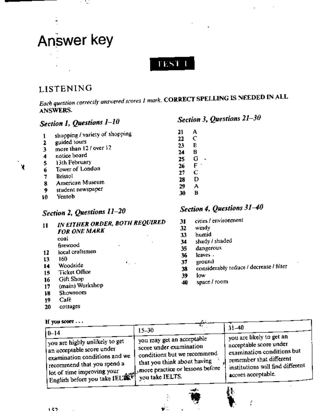cambridge 15 listening test 4 answers