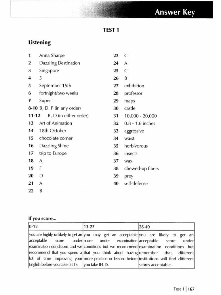 cambridge 16 test 1 listening answers