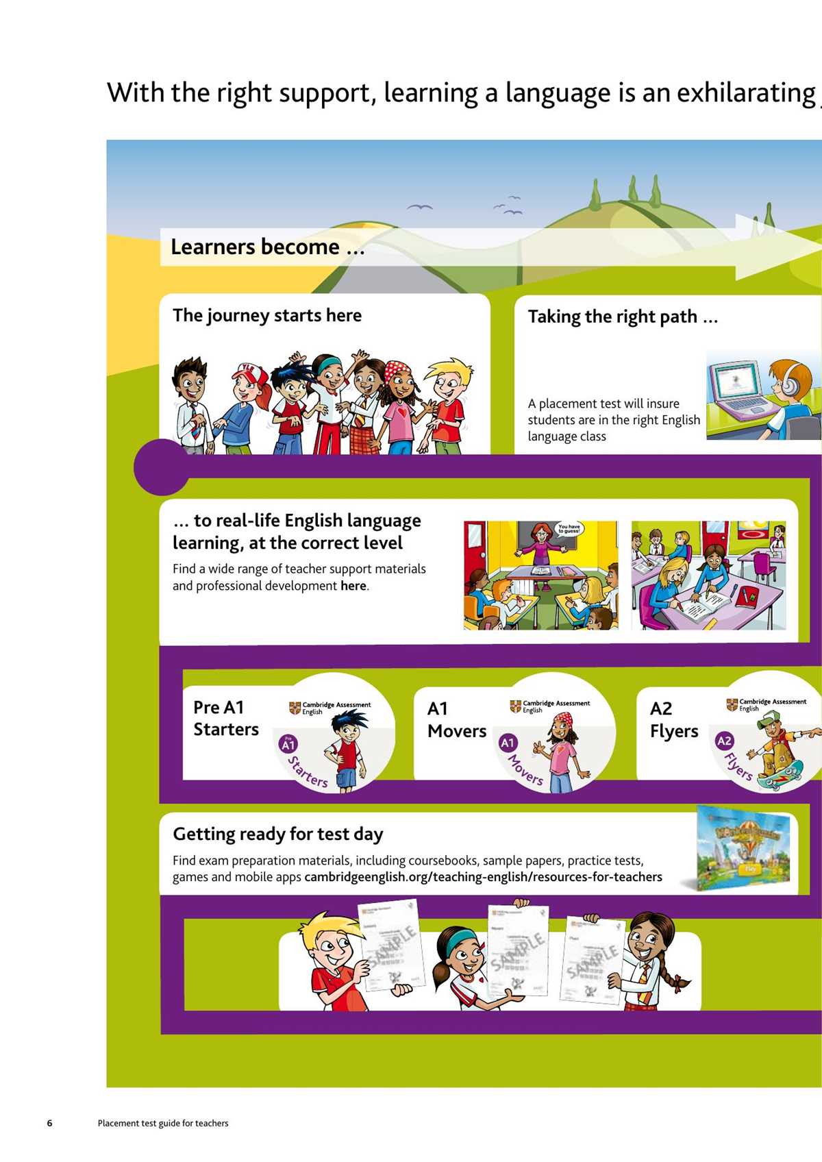 cambridge english placement test answers cambridge english placement test answers