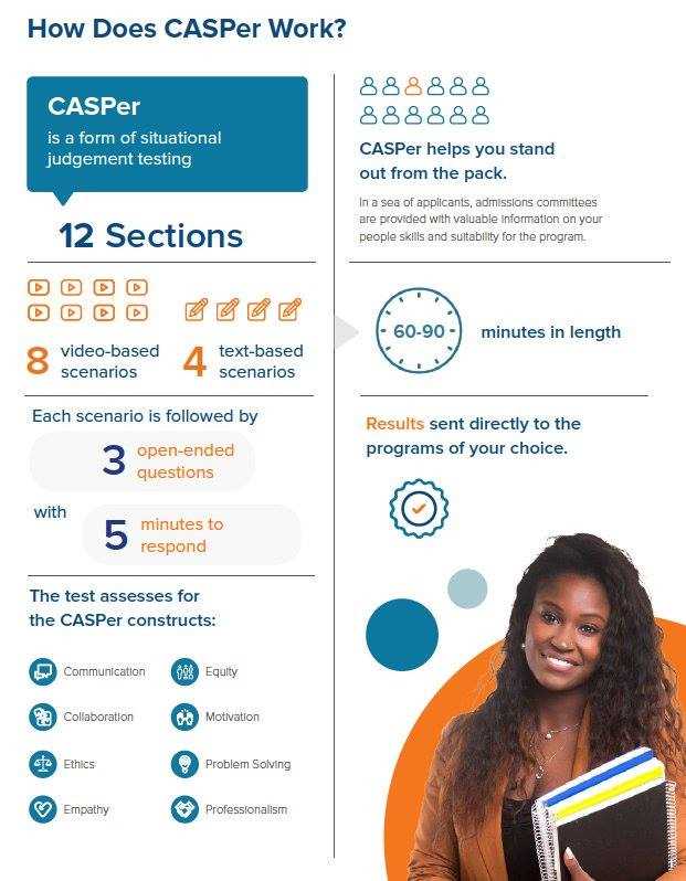 casper sample test answers