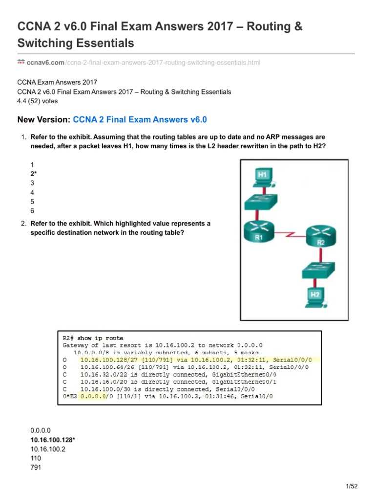 ccna 2 routing and switching essentials final exam answers ccna 2 routing and switching essentials final exam answers