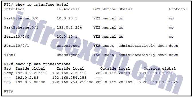 ccna 3 chapter 6 exam answers