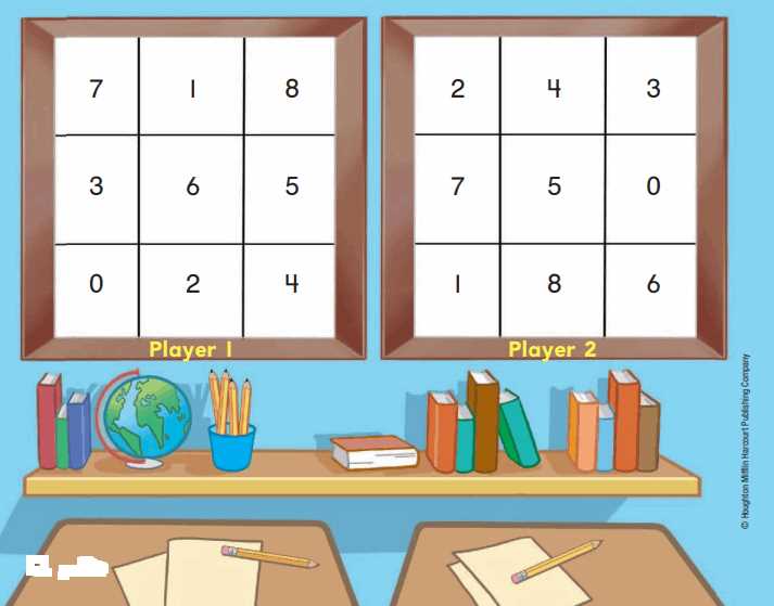 chapter 1 review test answers go math