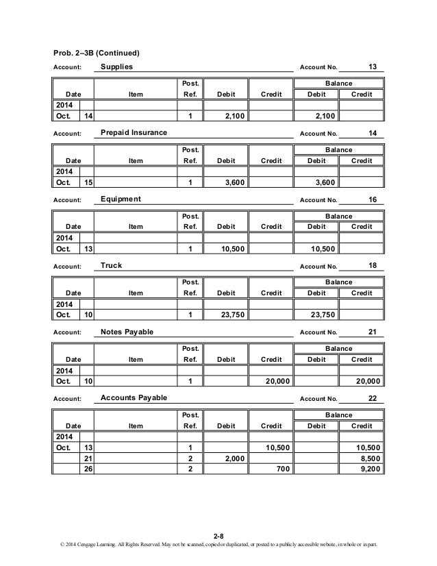 chapter 12 accounting test answers