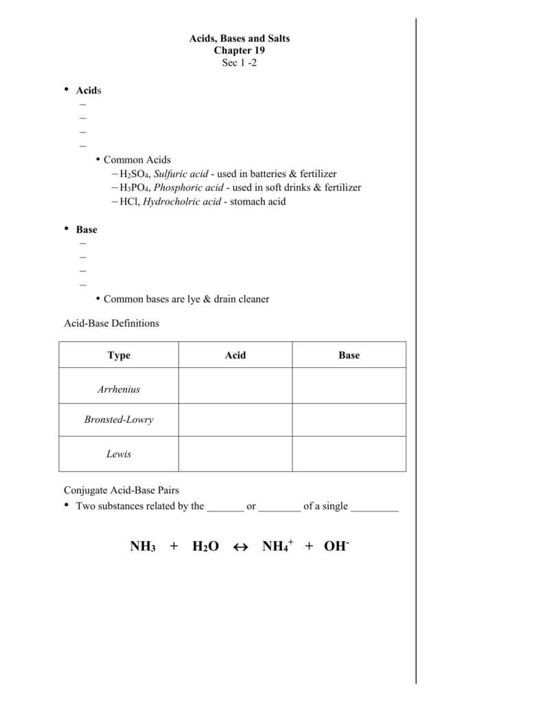 chapter 19 acids bases and salts test answers