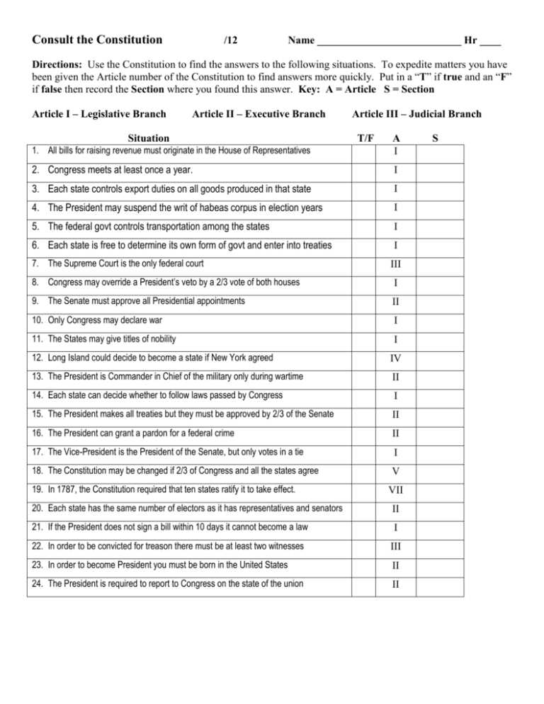 chapter 3 test form a the constitution answers