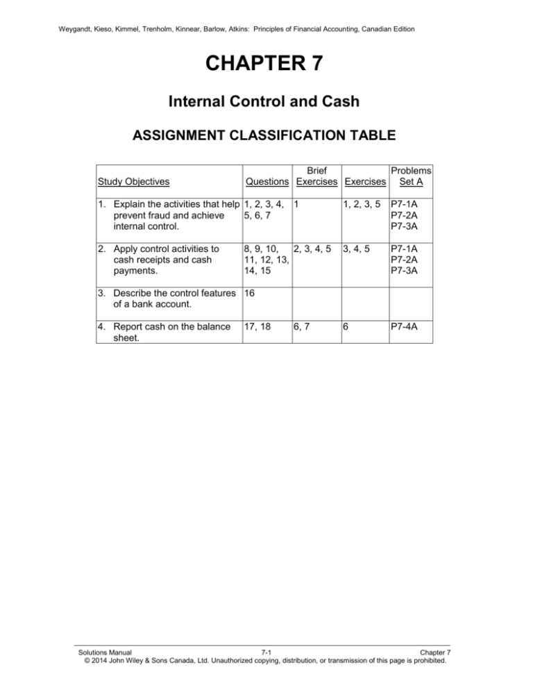 chapter 7 test a accounting answers