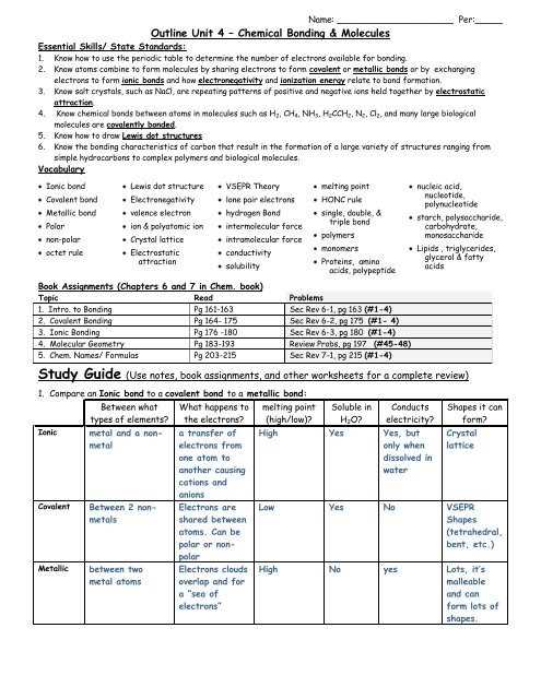 chapter test b chemical bonds answer key