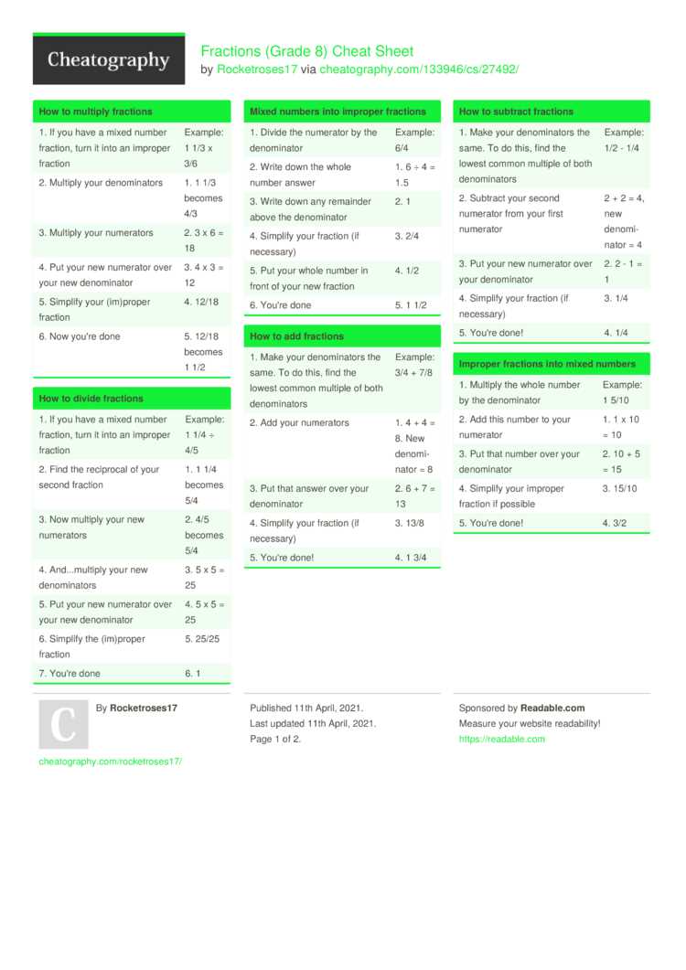 cheat sheet walmart assessment test answers 2026 cheat sheet walmart assessment test answers 2026