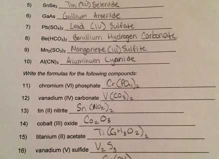 chemical names and formulas test answers