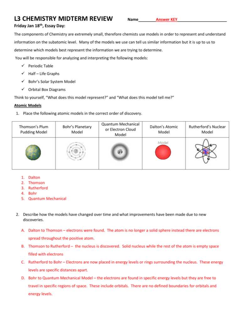 chemistry midterm exam answer key