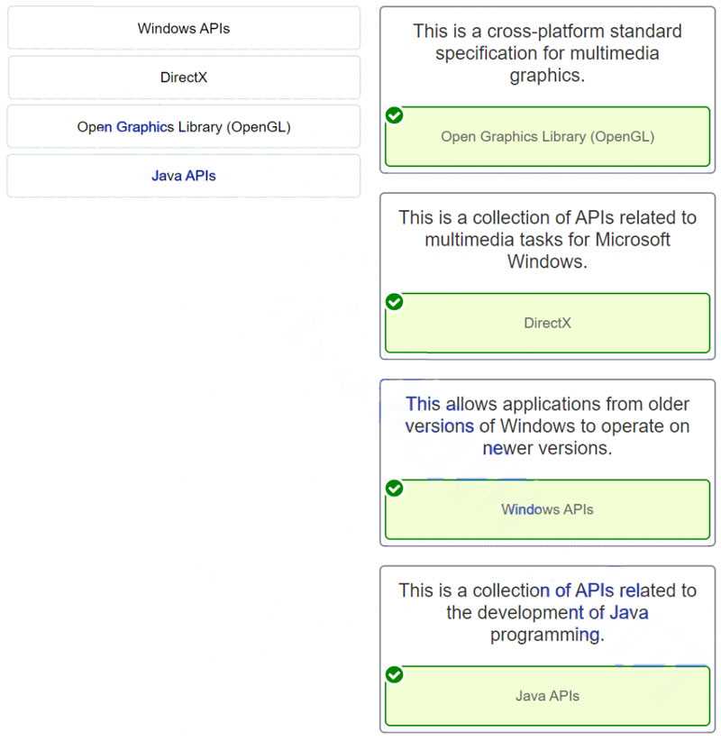 cisco ite chapter 1 exam answers