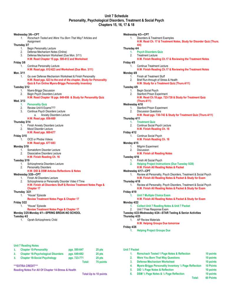 chapter 16 test form a psychological disorders answer key