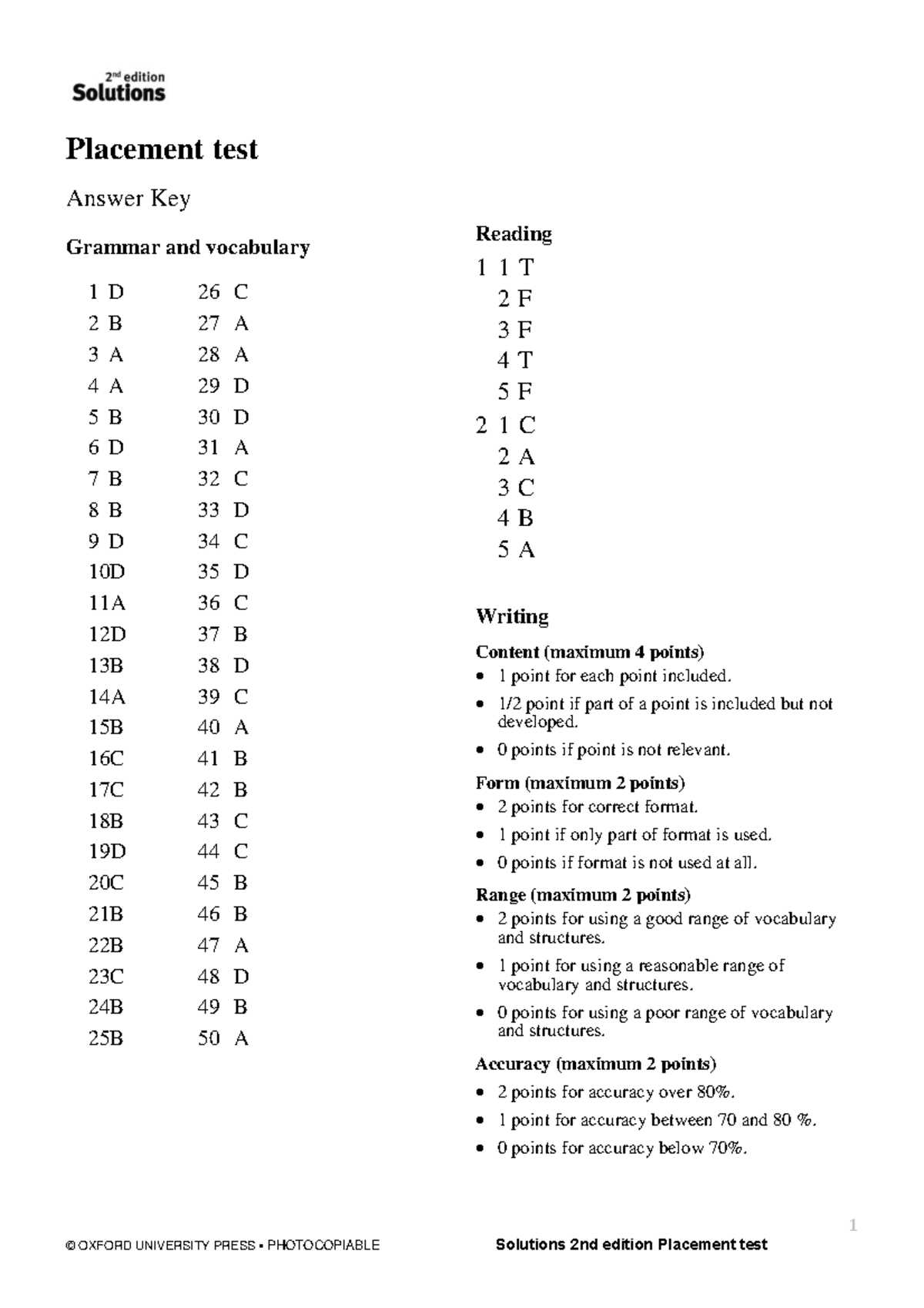test io test answers