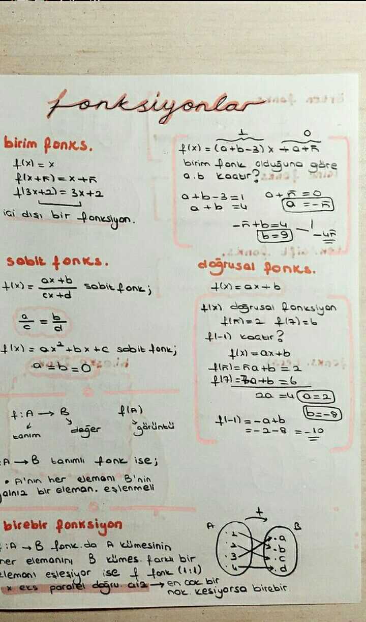cpm chapter 2 test answers