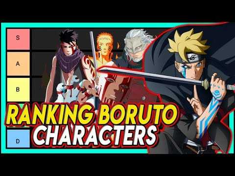 borutos tale test answers