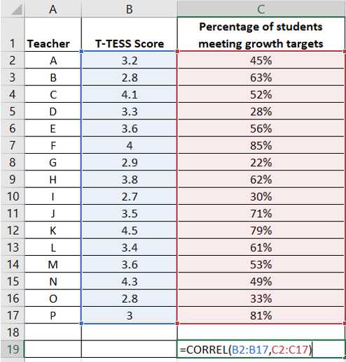 t tess certification test answers