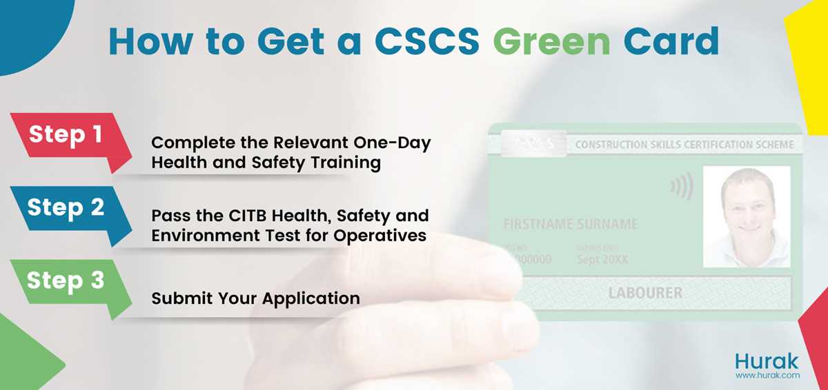 cscs green card mock test with answers