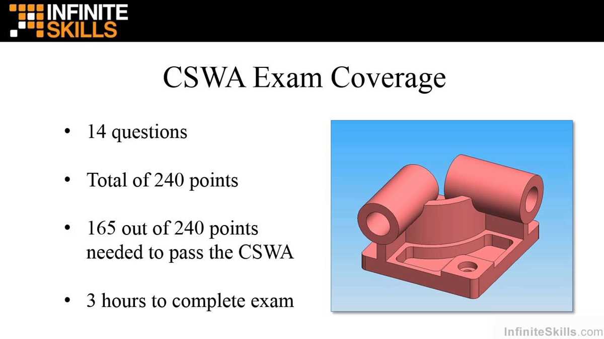 cswa exam answers