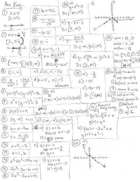 chemistry honors semester 1 exam review answers