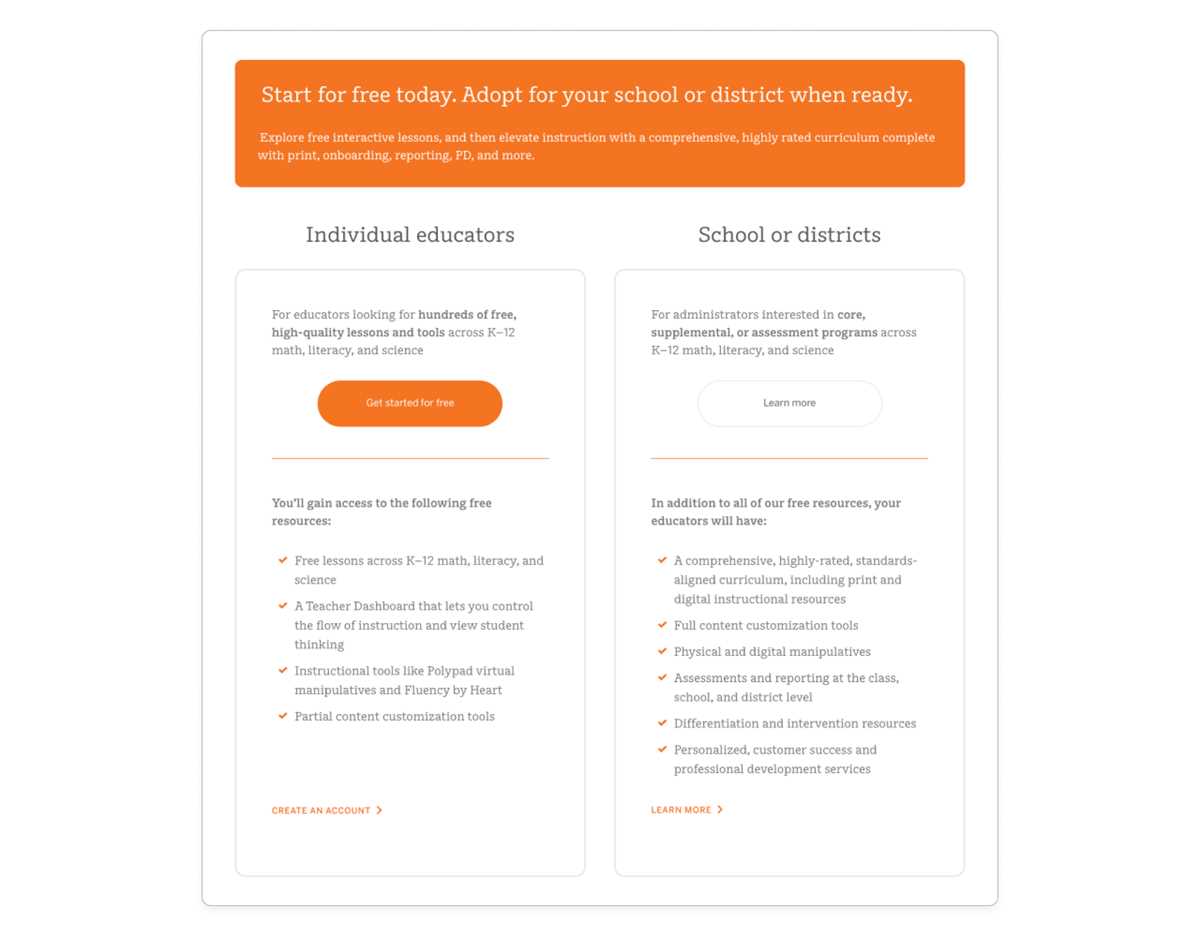 discover assessment test answers