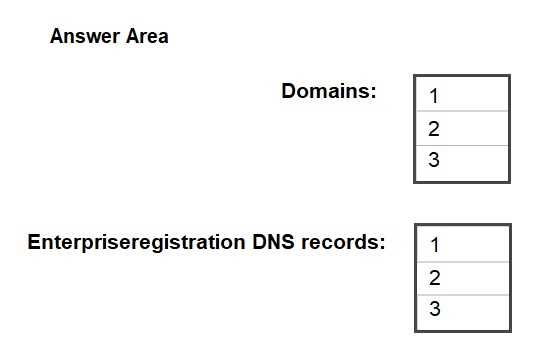 dns exam questions and answers