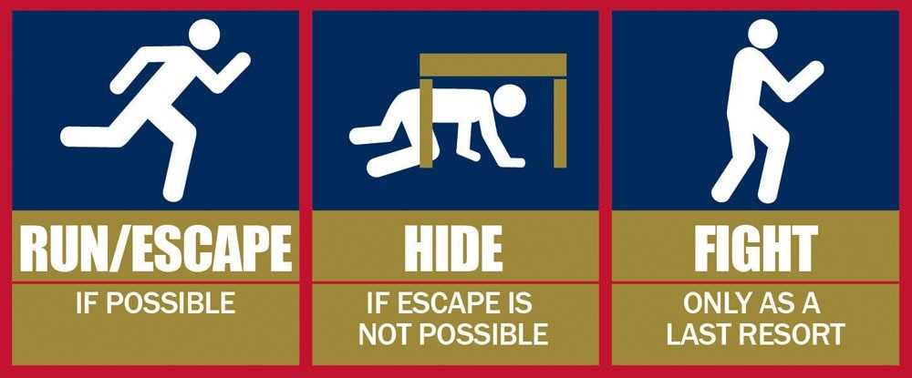 active shooter test answers