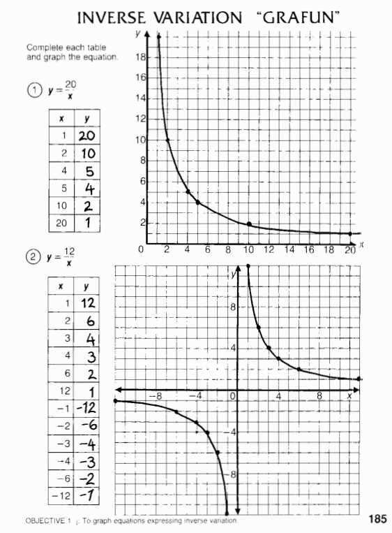 algebra with pizzazz test of genius answer key