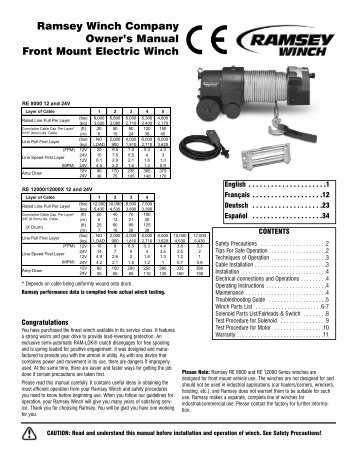ramsey maintenance test answers