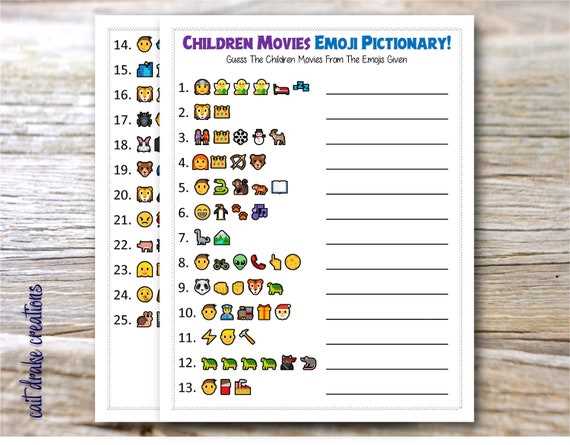 emoji test answers