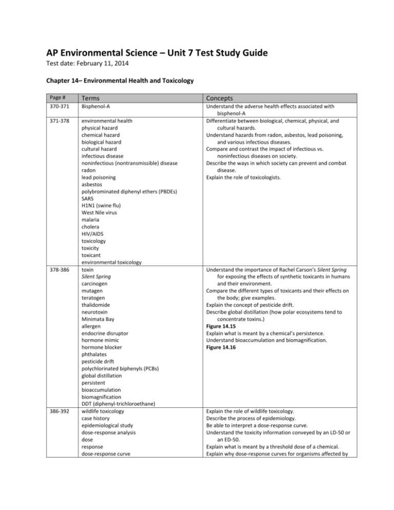 environmental science chapter 14 test answers