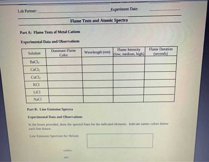 flame tests for metals lab answers