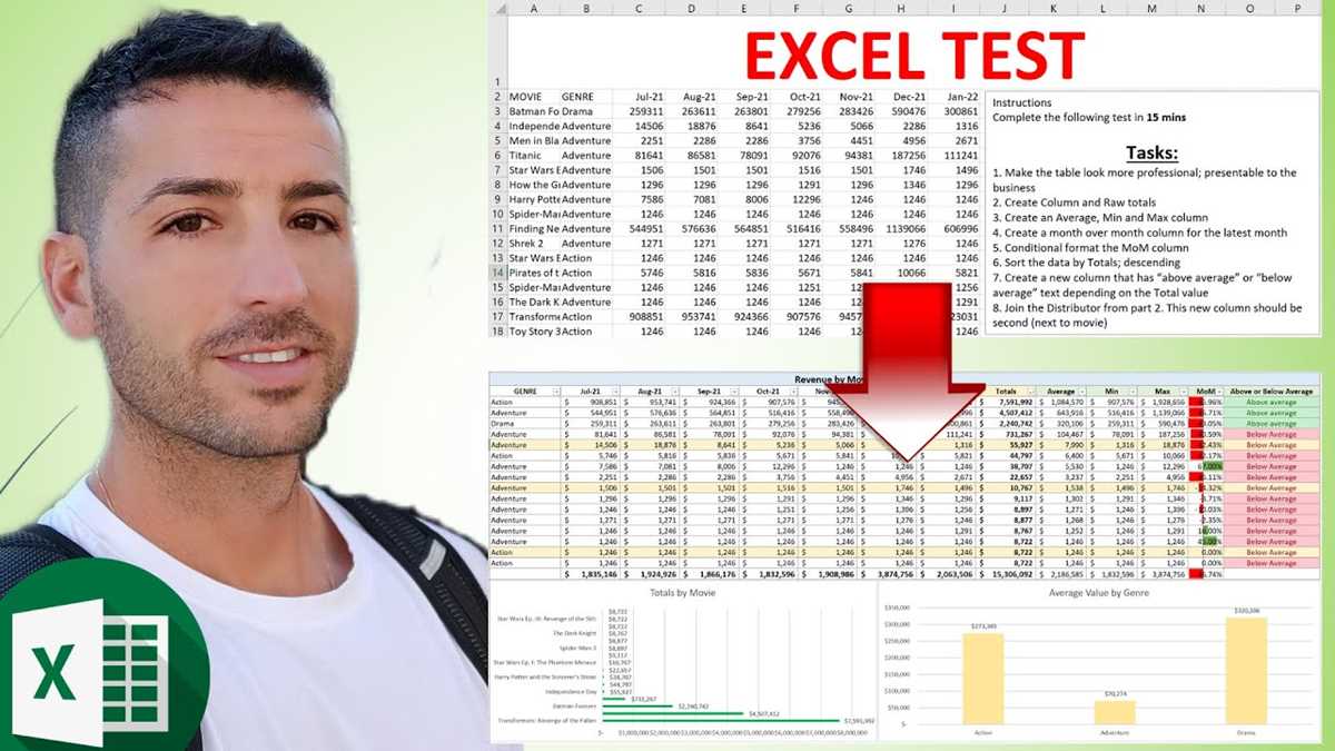 excel test questions and answers for interview