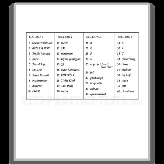 ielts listening test samples with answers