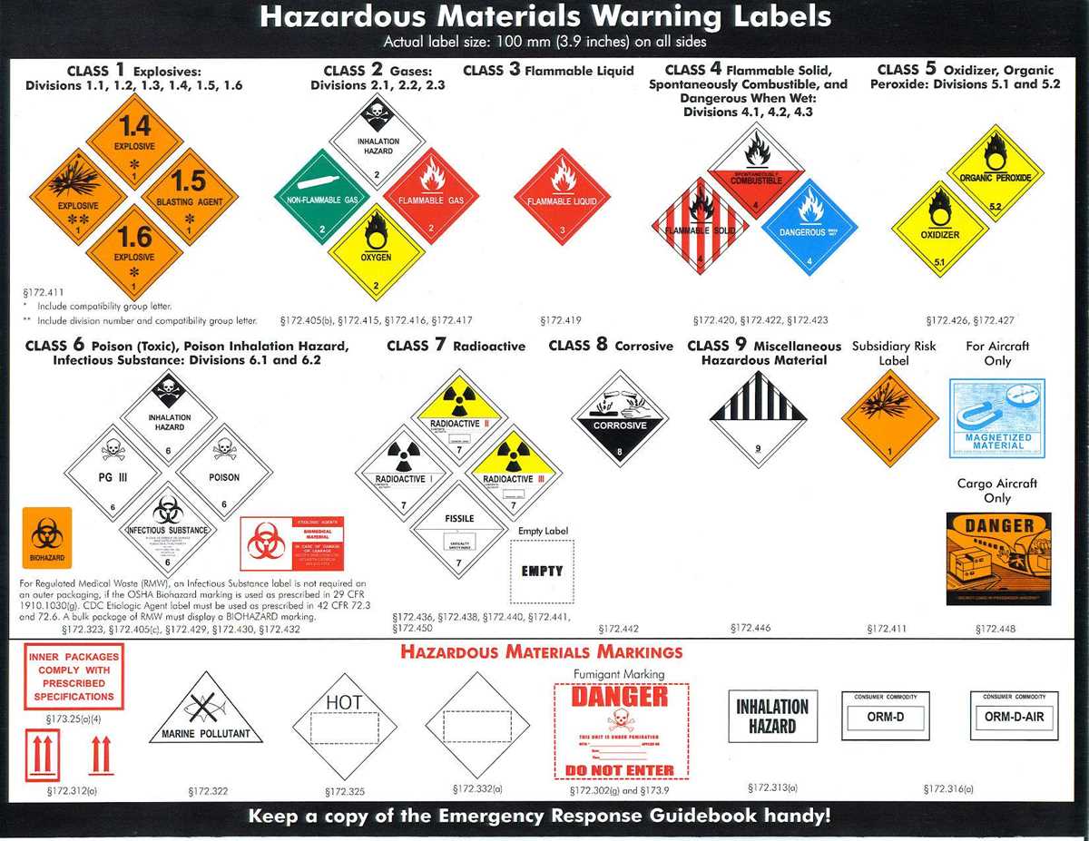 fema hazardous materials test answers