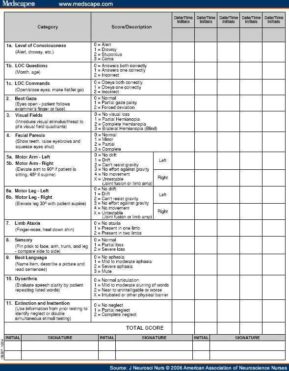 nihss certification test answers