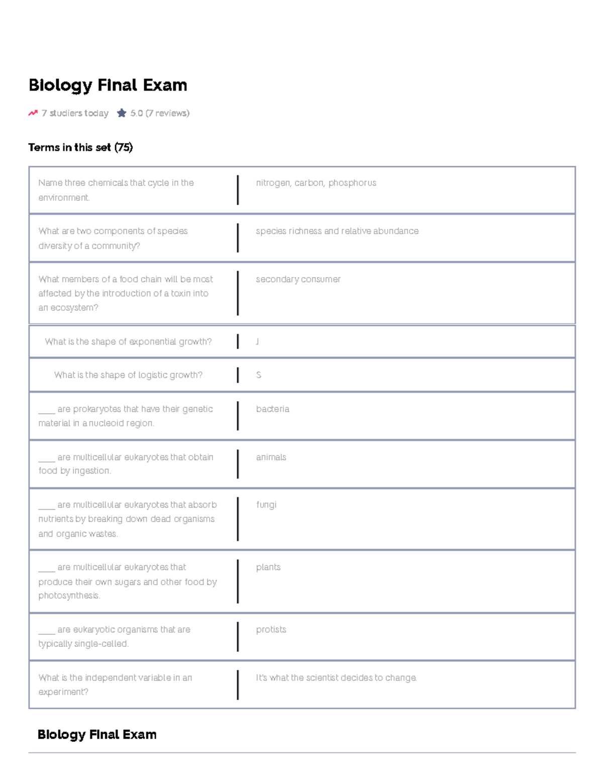 final exam biology answers