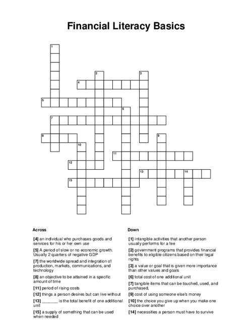financial literacy certification test answers