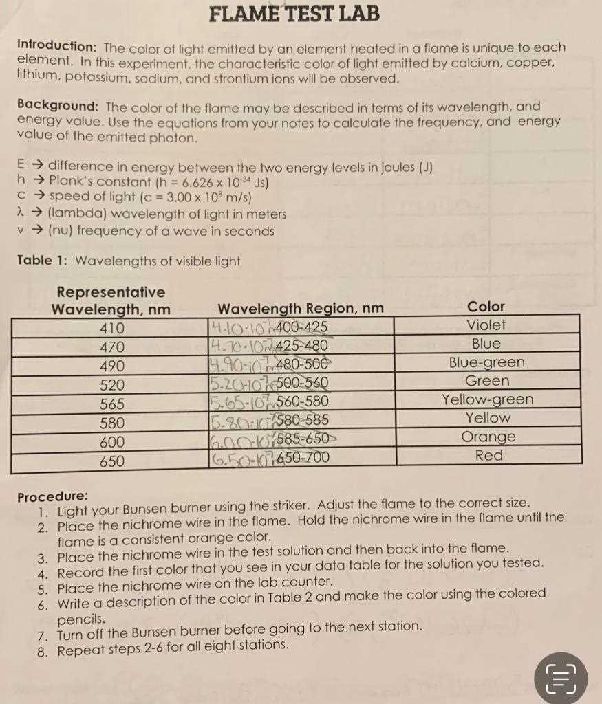 flame test lab answers